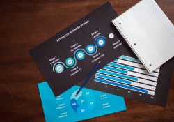 Financial Planning